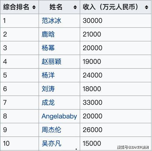 虎扑最新交易爆料信息网,最新战况一览，转会风云再起！”